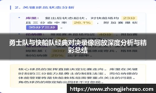 必一运动勇士队与快船队经典对决录像回放深度分析与精彩总结